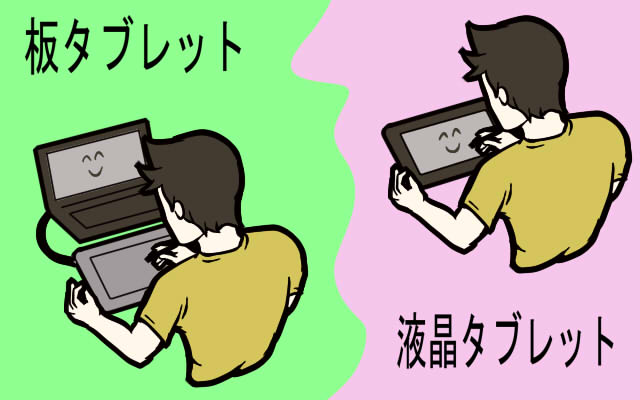 板タブ 液タブのメリットとデメリットを比較 トラバブログ